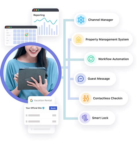 Vacation Rental Property Management Software Solution .